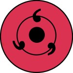 Century