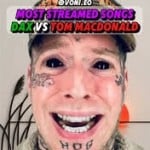 TomMacdonGlazer